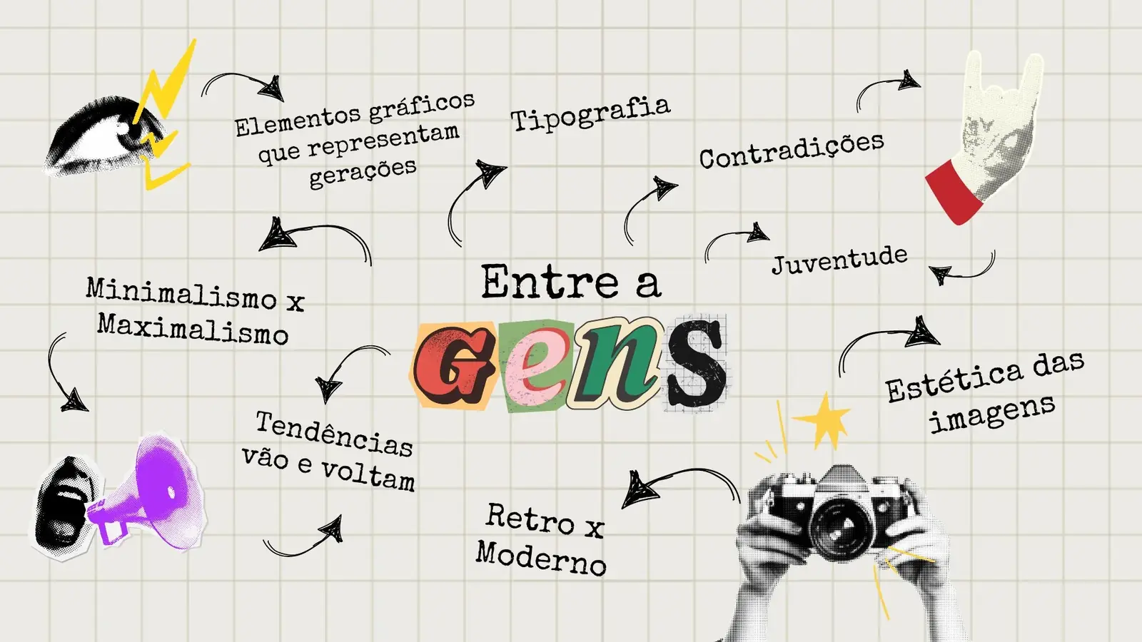 Página da apresentação do Entre a Gens