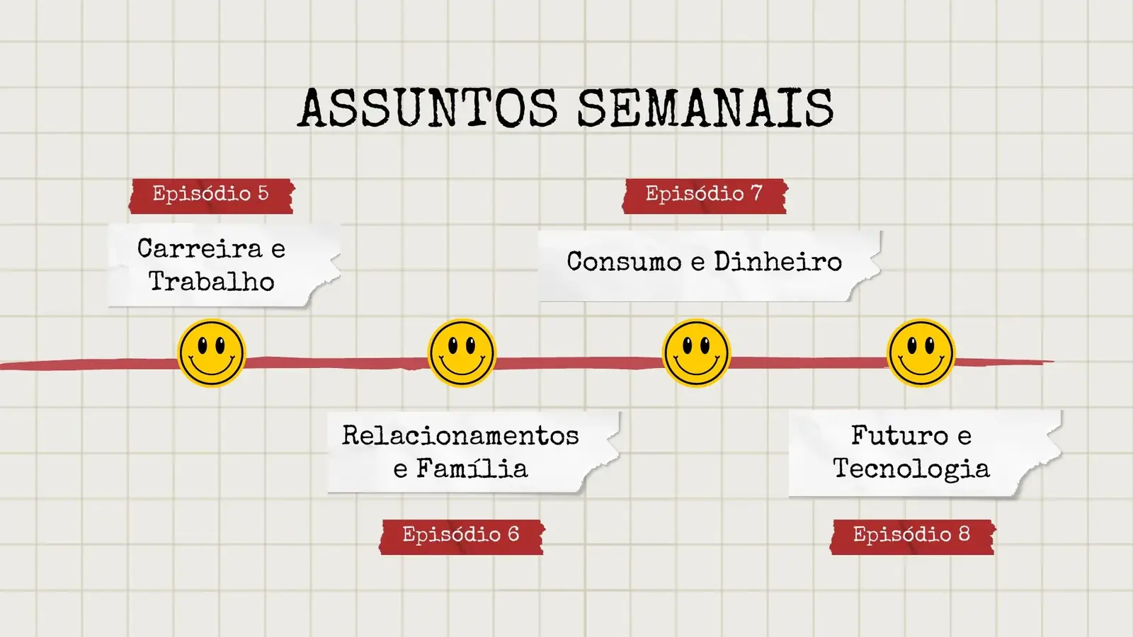 Página da apresentação do Entre a Gens